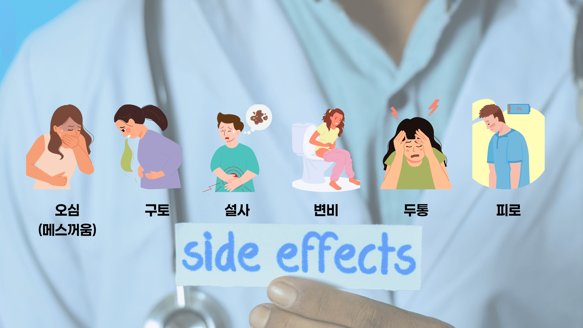 비만치료의 새로운 패러다임, 위고비 이미지 4