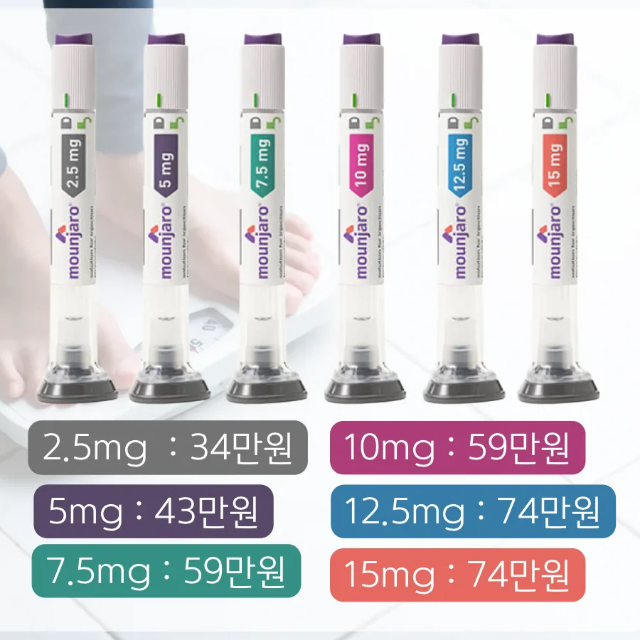 마운자로 주사펜 2.5mg·5mg·7.5mg·10mg·12.5mg·15mg 여섯 가지 용량과 용량별 약제비 안내
