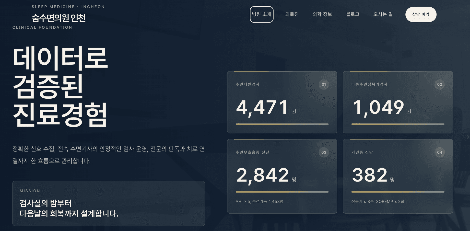 인천 수면다원검사 비용부터 실비 보험 서류까지 한눈에 보기