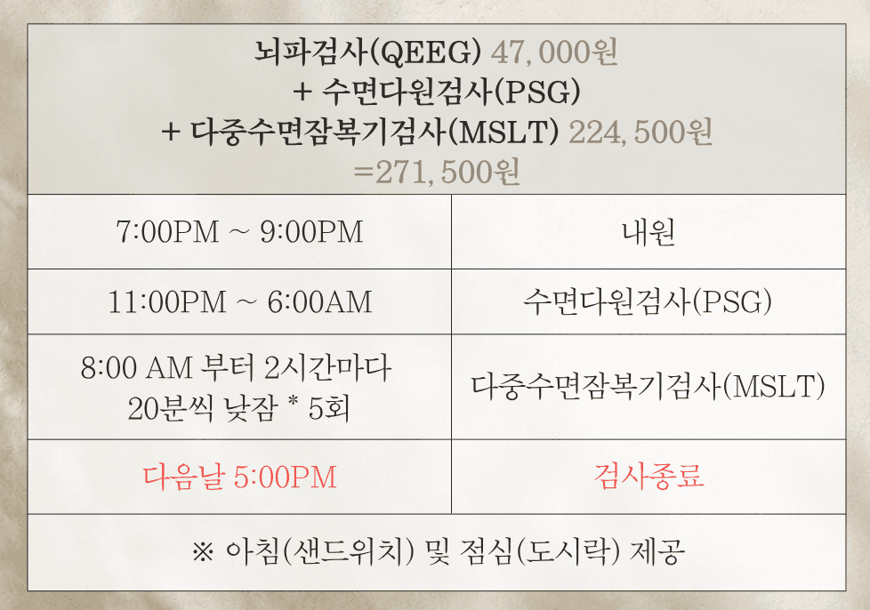 기면증 치료비 걱정 끝! 희귀질환 산정특례 10% 등록 가이드