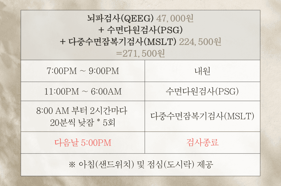아이의 졸음, 게으름이 아닌 '기면증' 신호일 수 있습니다.
