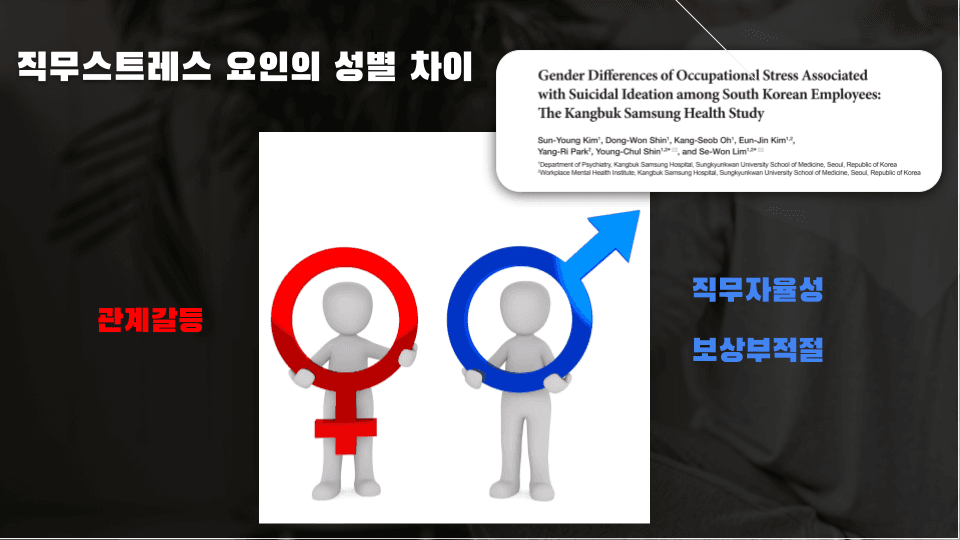 직무스트레스를 완성 시키는 것들 (직무스트레스 2편) 이미지 2