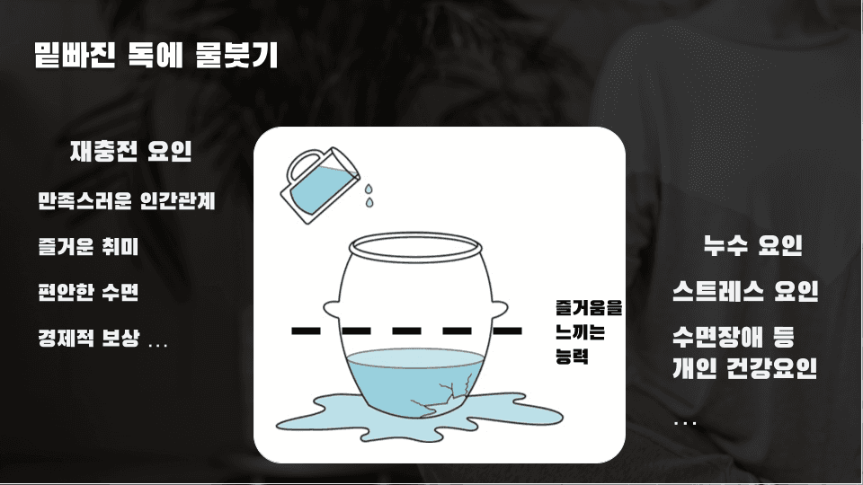 직무스트레스를 완성 시키는 것들 (직무스트레스 2편) 이미지 7