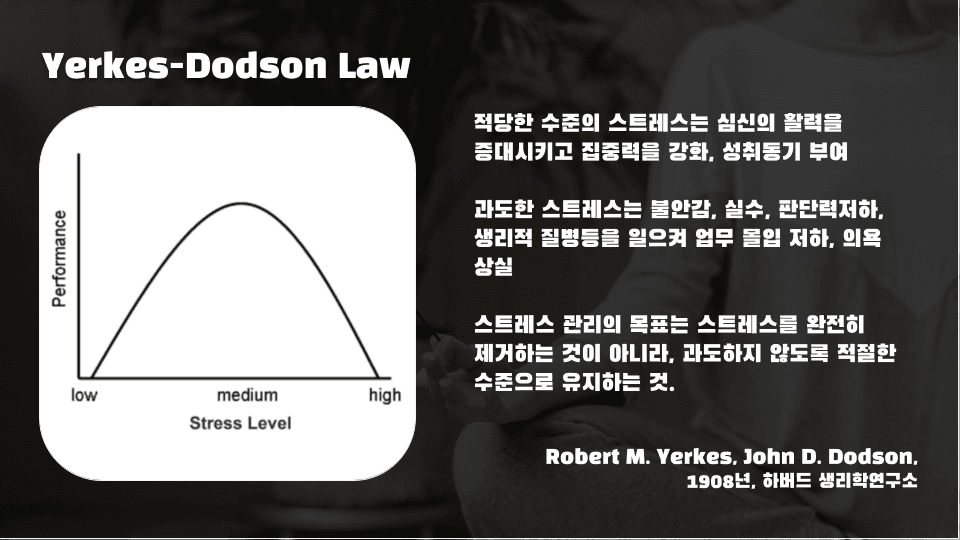 일에 관한 스트레스, 어디까지 알고 있나요? (직무스트레스 1편) 이미지 5