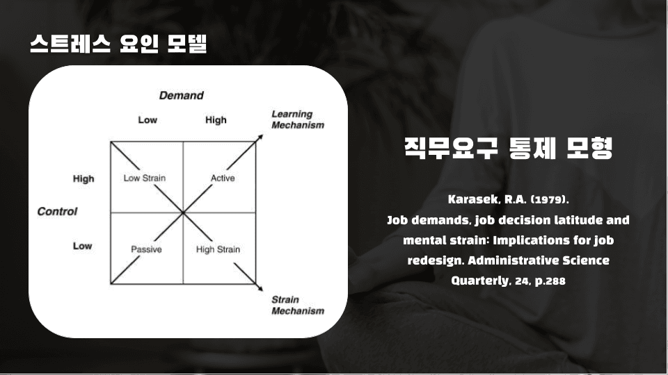 일에 관한 스트레스, 어디까지 알고 있나요? (직무스트레스 1편) 이미지 8