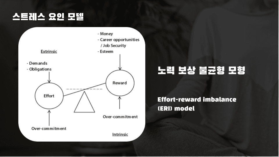 일에 관한 스트레스, 어디까지 알고 있나요? (직무스트레스 1편) 이미지 9