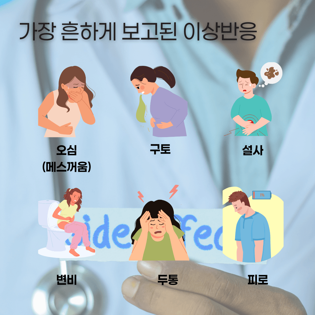 숨수면의원 인천에서 Wegovy 치료를 시작합니다. 이미지 5